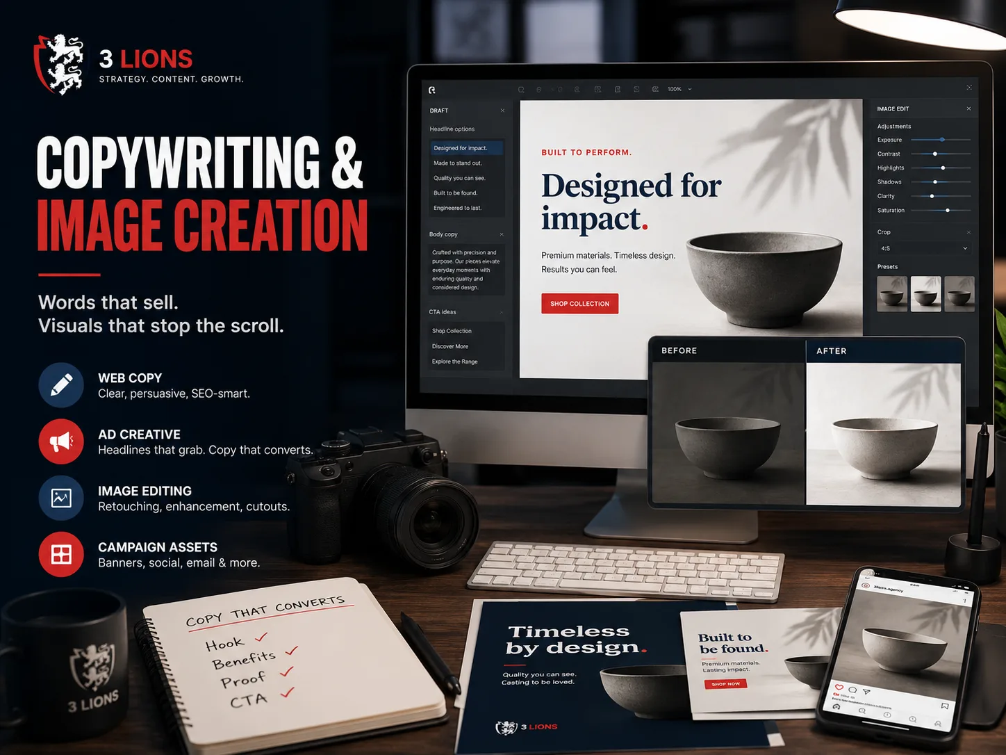 Copywriting and image creation at 3 Lions — words that sell, visuals that stop the scroll: web copy (clear, persuasive, SEO-smart), ad creative (headlines that grab, copy that converts), image editing (retouching, enhancement, cutouts) and campaign assets (banners, social, email and more) — shown across a studio desk with draft headline options, a live image-editing session, before-and-after retouching and finished brand pieces
