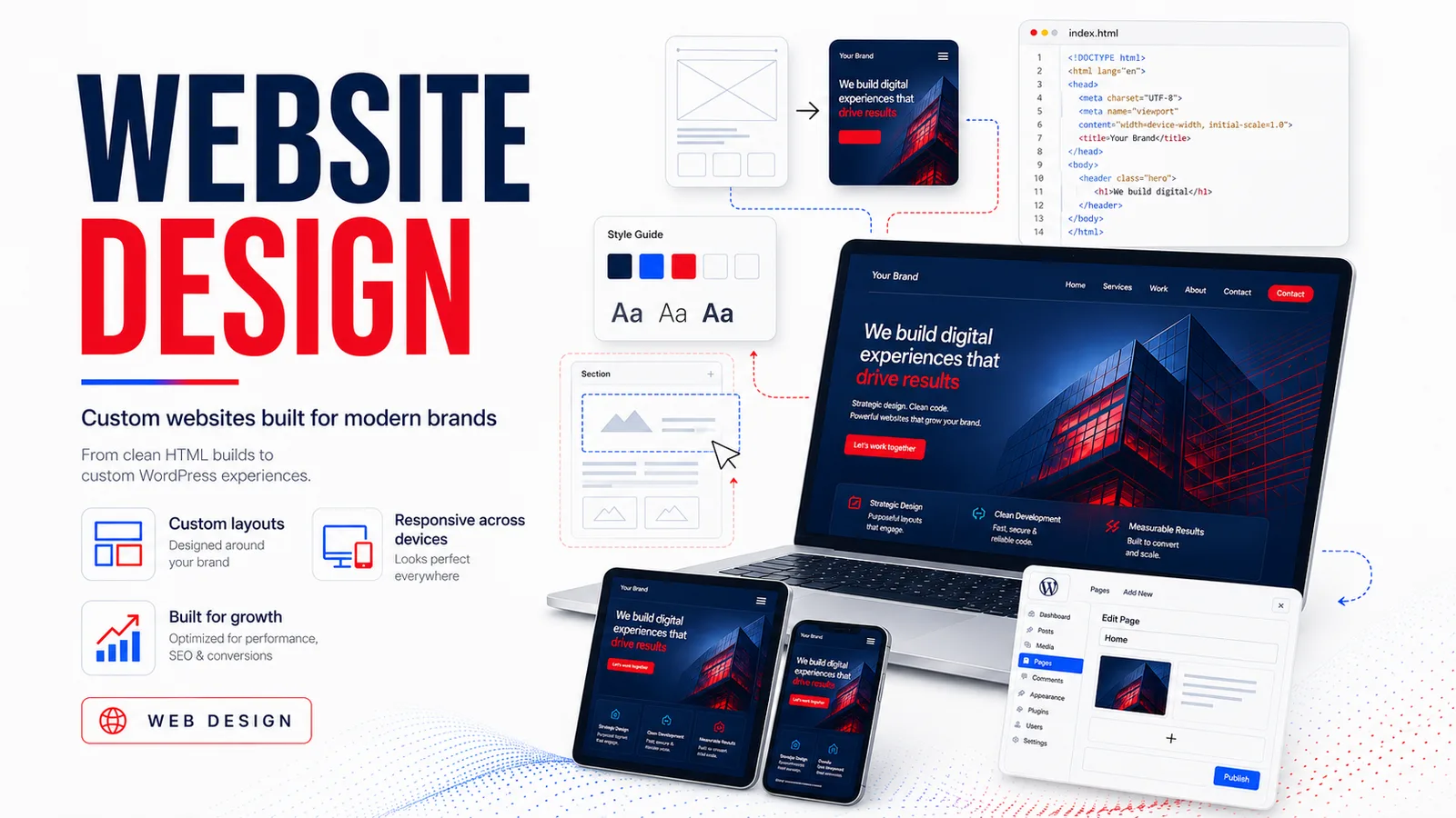 Website Design — custom websites built for modern brands: wireframe-to-code workflow, style guide, laptop with a navy hero, responsive tablet and phone previews, and a WordPress editor panel