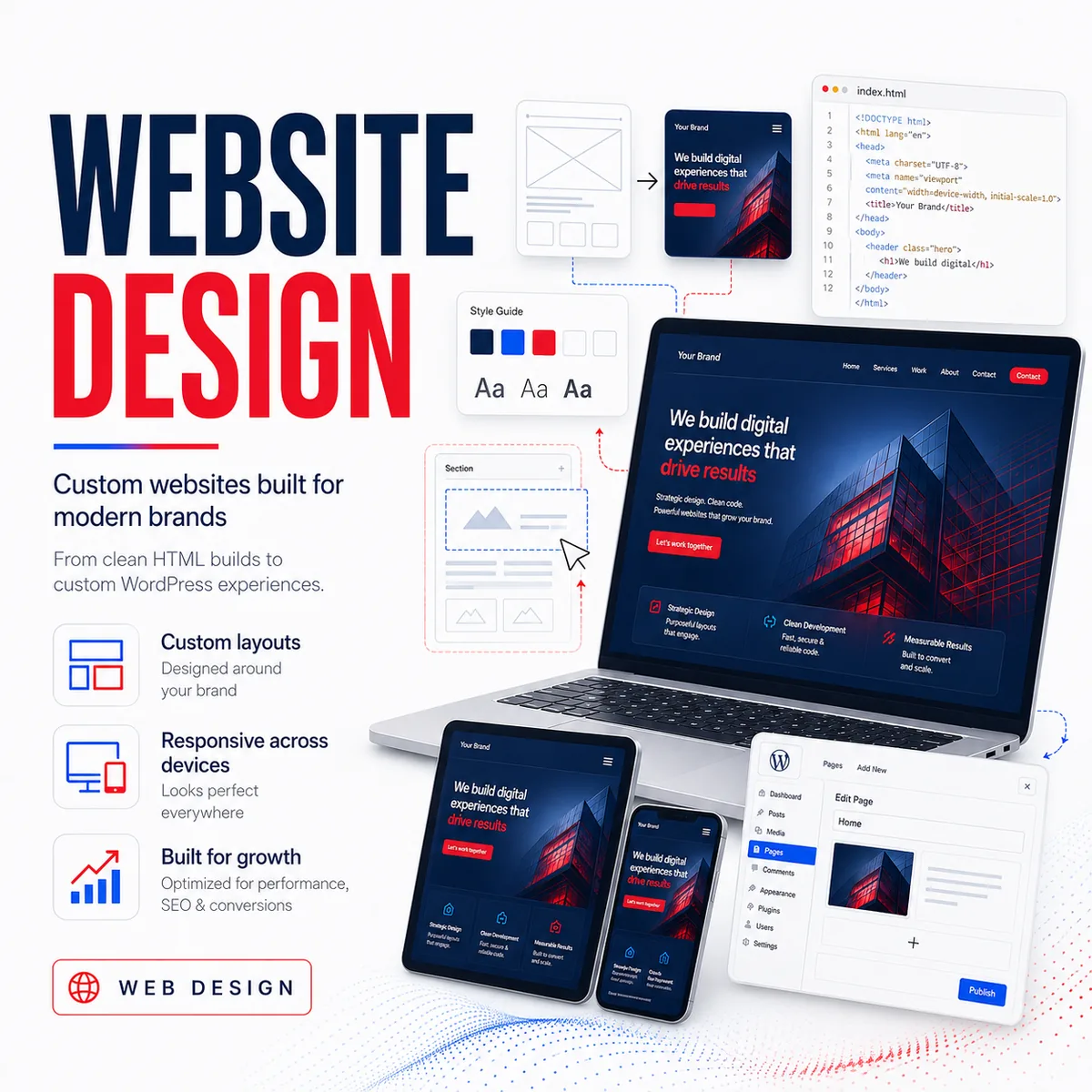 Website design overview: custom layouts, responsive laptop, tablet and mobile mockups, and clean code